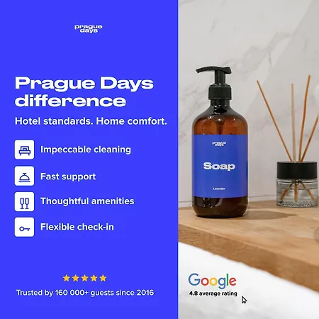 Days * Prag